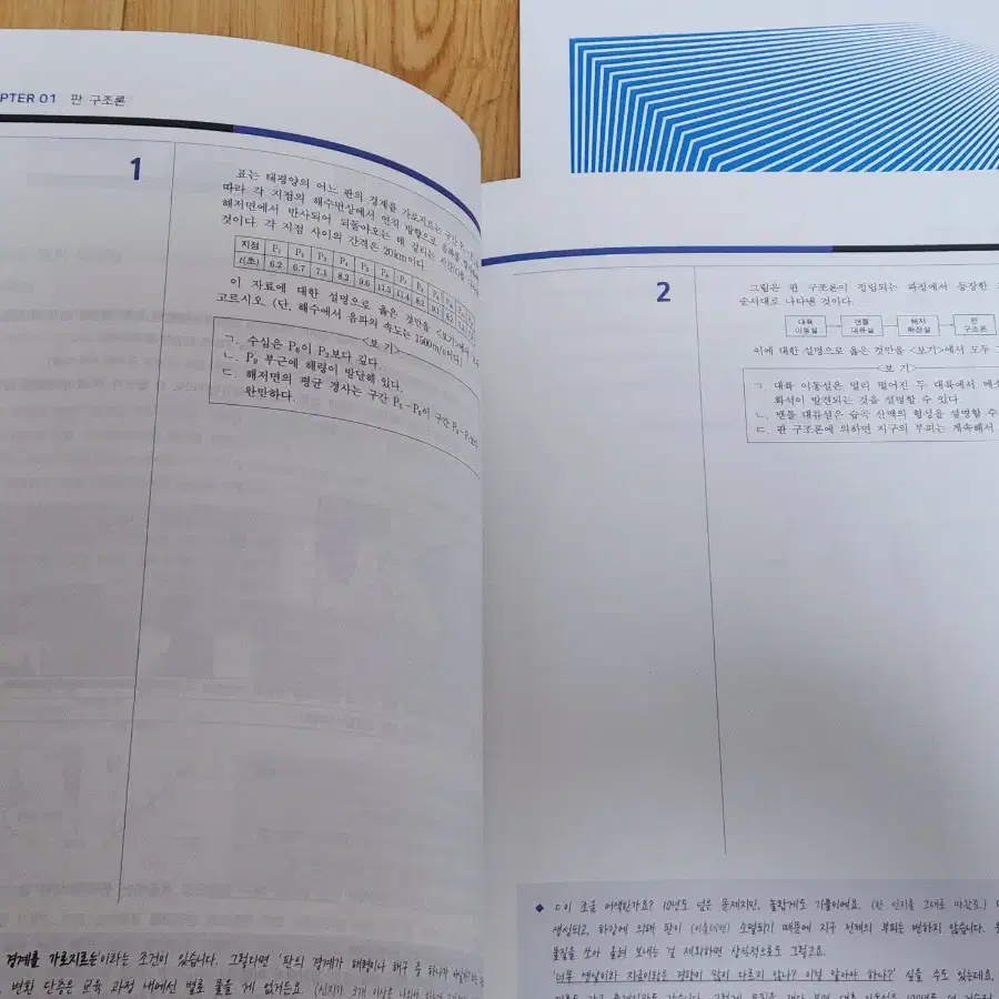 [4권 일괄] 2025 시대인재 엣지 지구과학 01 02 03 05