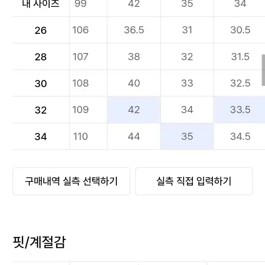 브랜디드 51026 쿠라보 흑청 데님 30