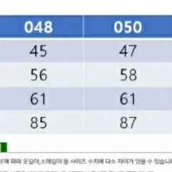 라코스테 남성용 구스다운 블루종 패딩자켓