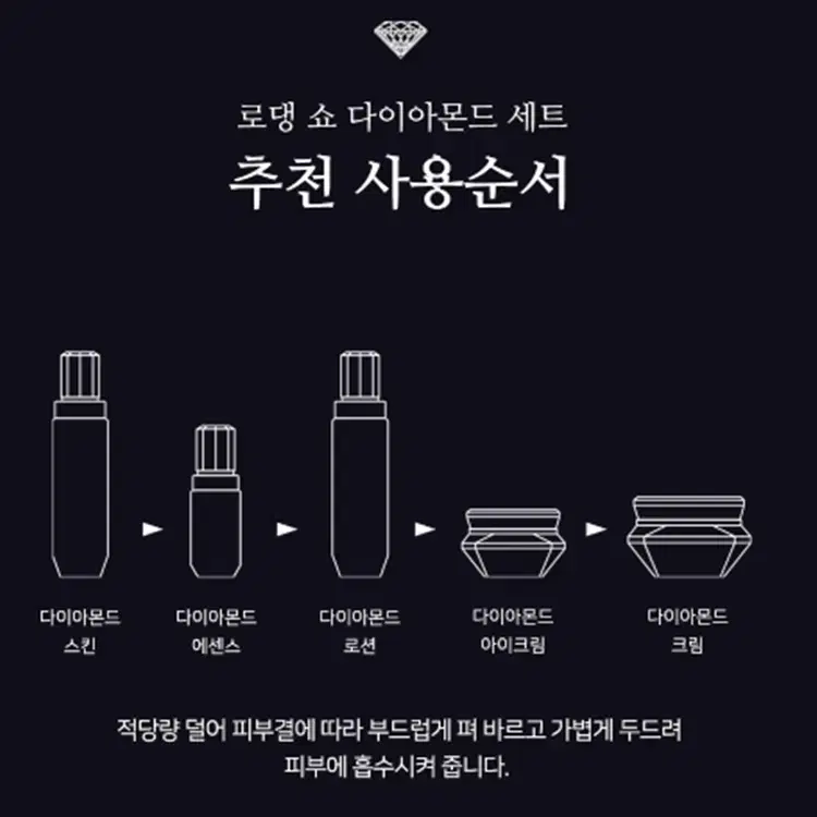 [코리아나] 로댕 쇼 다이아몬드 크림(50ml)