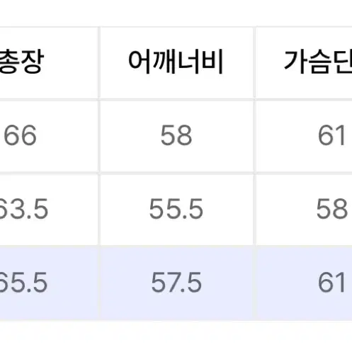 아워스코프 데브 커브드 울 블루종 2사이즈