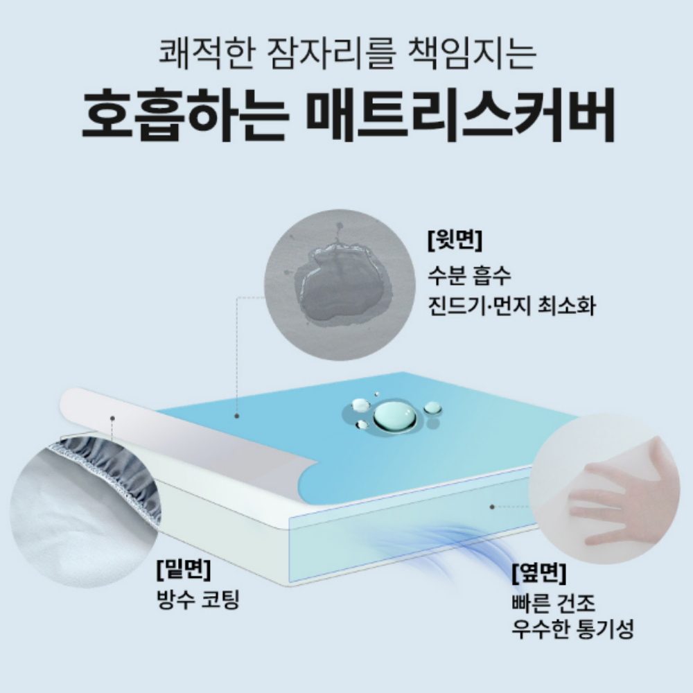 [무료배송] 침대 고무밴딩 생활방수 매트리스 커버