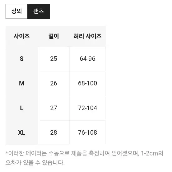 여성 속옷 세트 팝니다. (노패드)