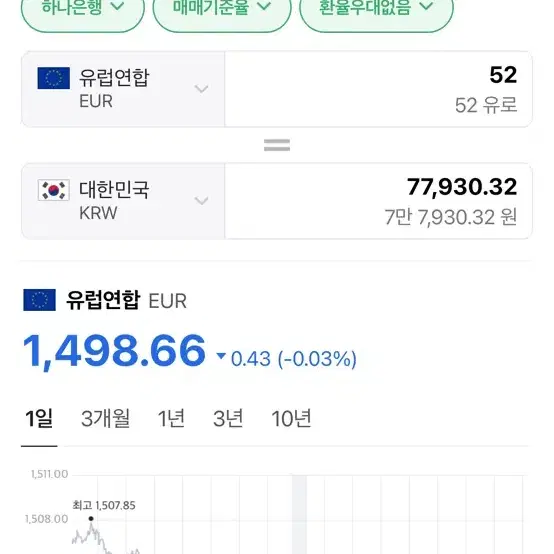 flixbus 바우처