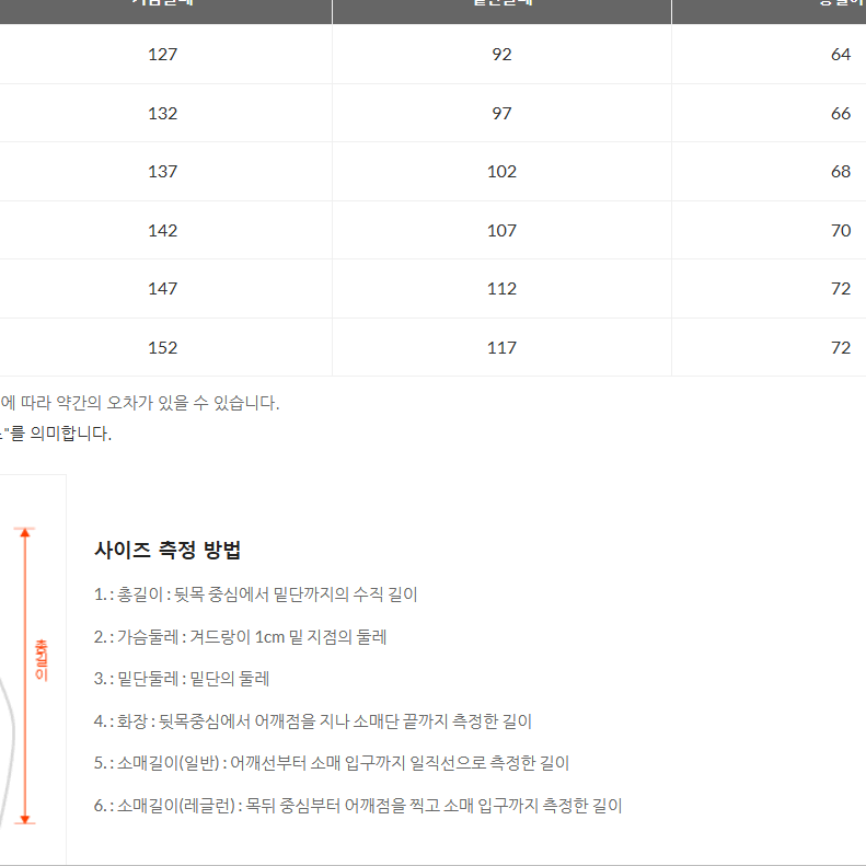 엄브로 23 클래식 웜업 자켓 바람막이 집업 95 M 상태좋음