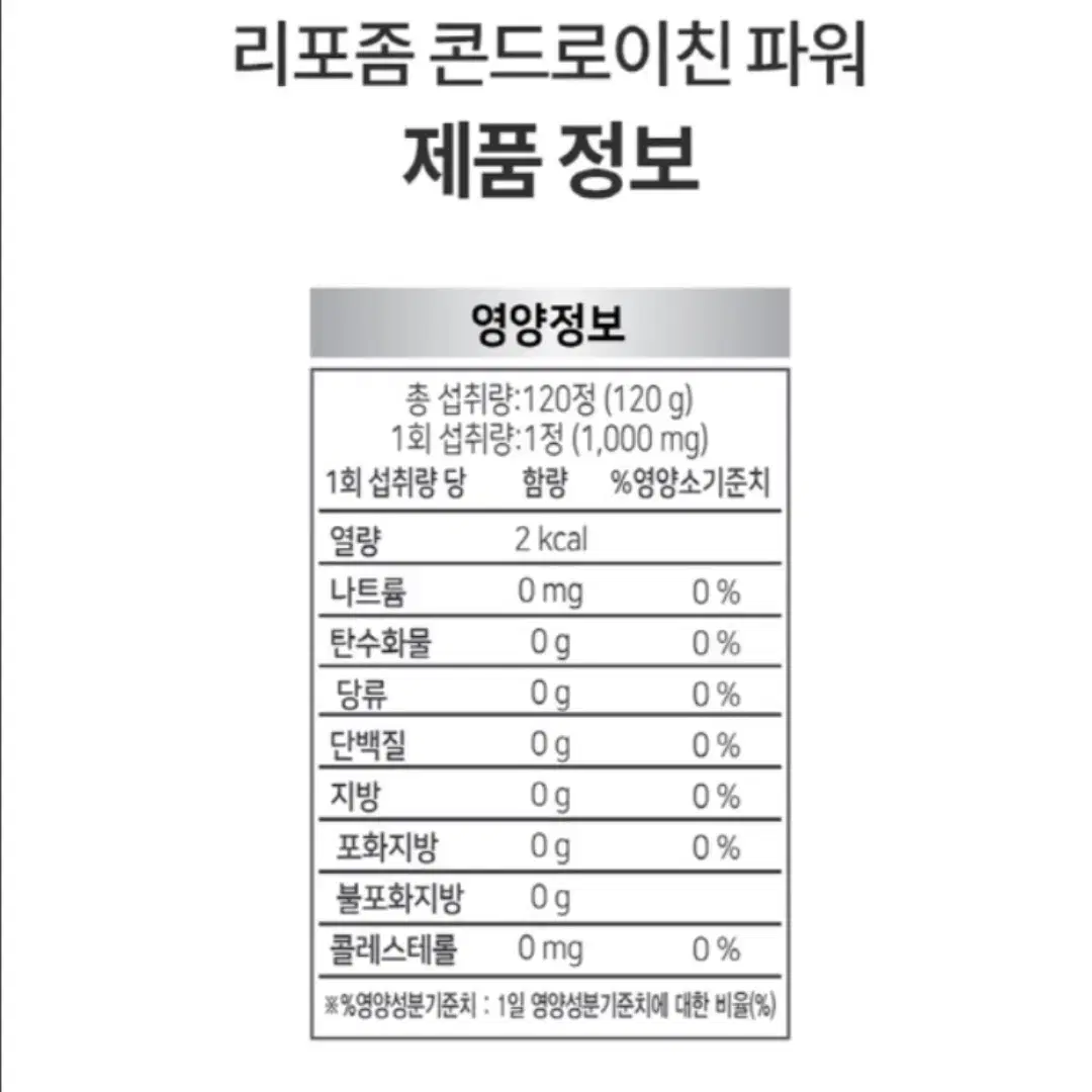 [4개월]상어연골 흡수업 리포좀 콘드로이친 1000mg 대용량 120정