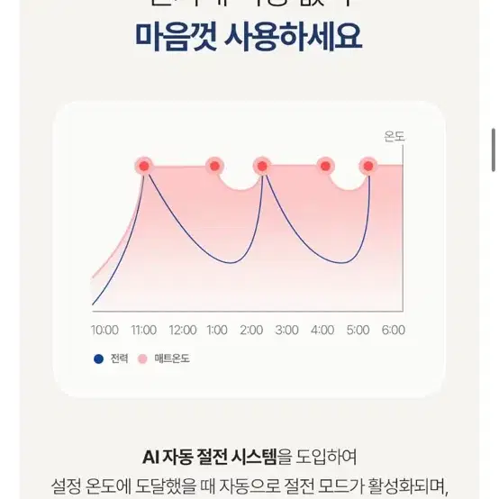 잠온 탄소매트(배송지 변경으로 보내드려요)