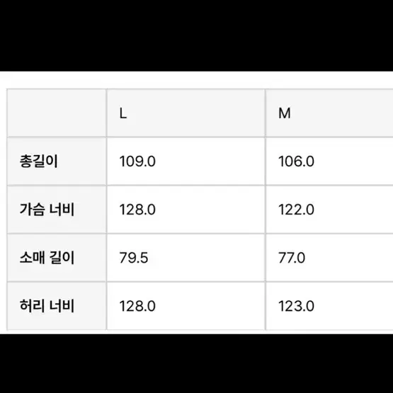 아트이프액츠 체크 발마칸 코트 *네고가능*