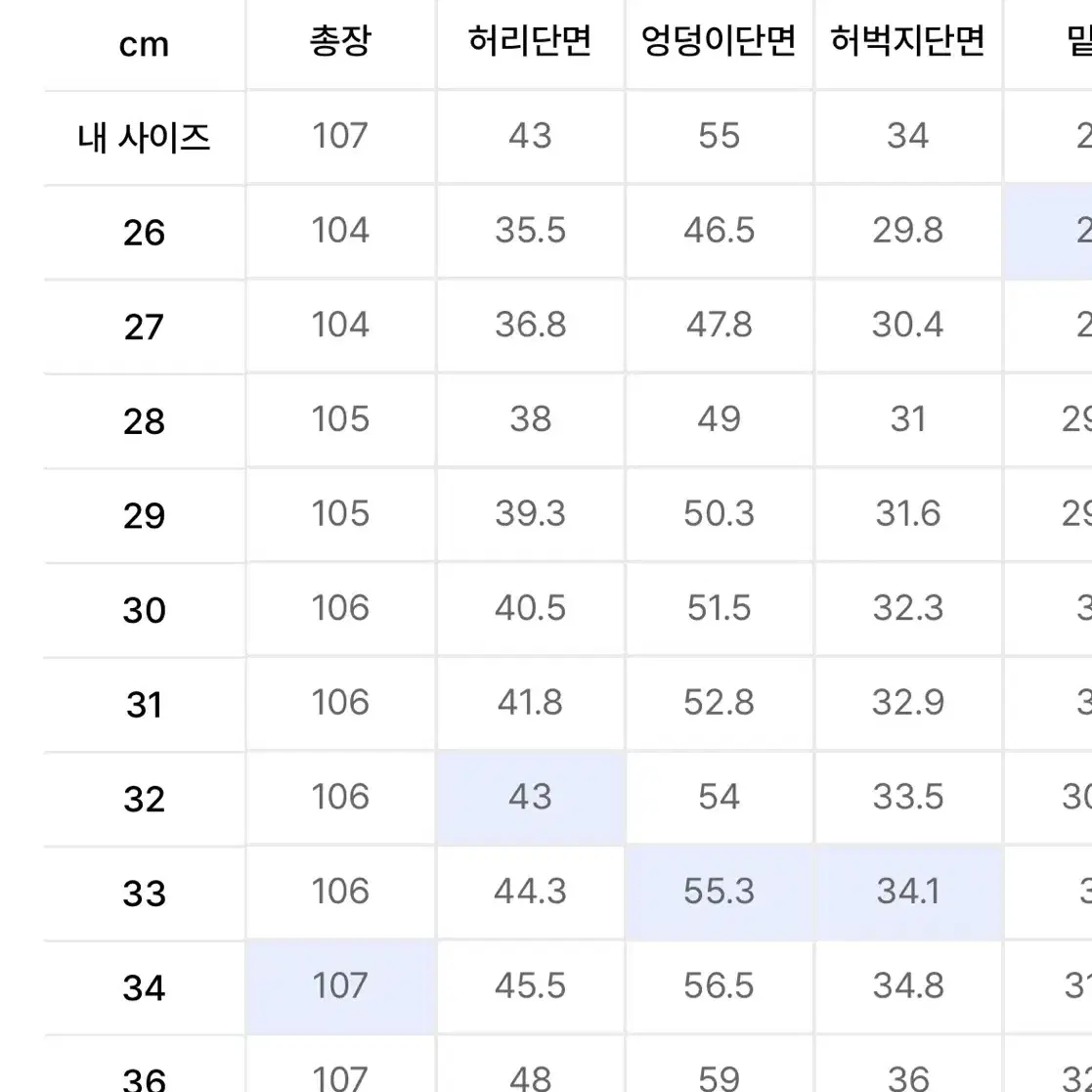 [32]무신사스탠다드 레귤러 핏 데님 팬츠