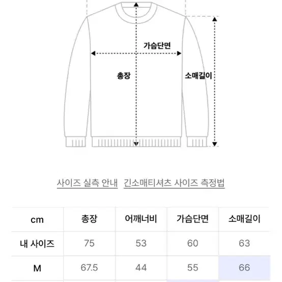 새상품 정품 스톤아일랜드 와펜 화이트 후드티 스웻 후디