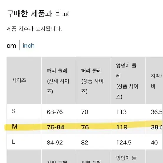 [M] 유니클로 파라슈트팬츠 올리브