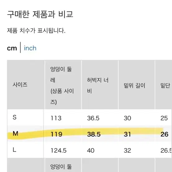 [M] 유니클로 파라슈트팬츠 올리브