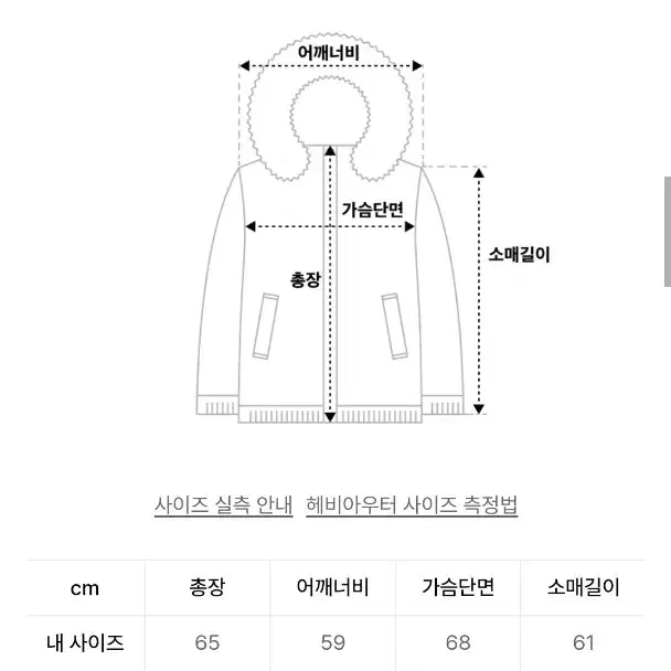 파르티멘토 더블 무톤 자켓 [m]