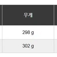 [좌타 왼손클럽]미라이 서밋 블랙 단조 웨지 헤드