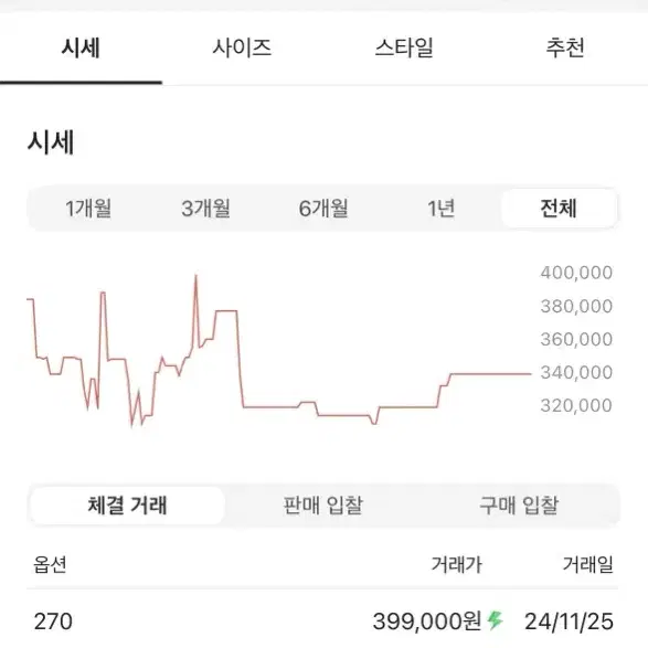 아식스 메타스피드 엣지 파리