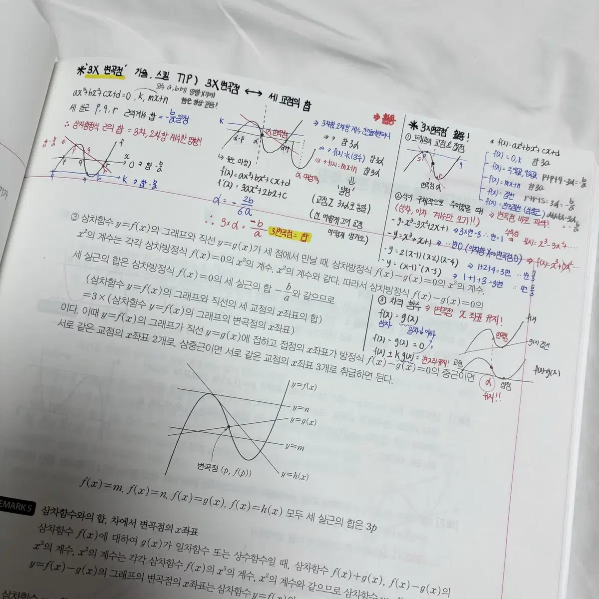 [강의 필기본] 메가스터디 현우진 2025 뉴런 수1+뉴런 수2 판매!