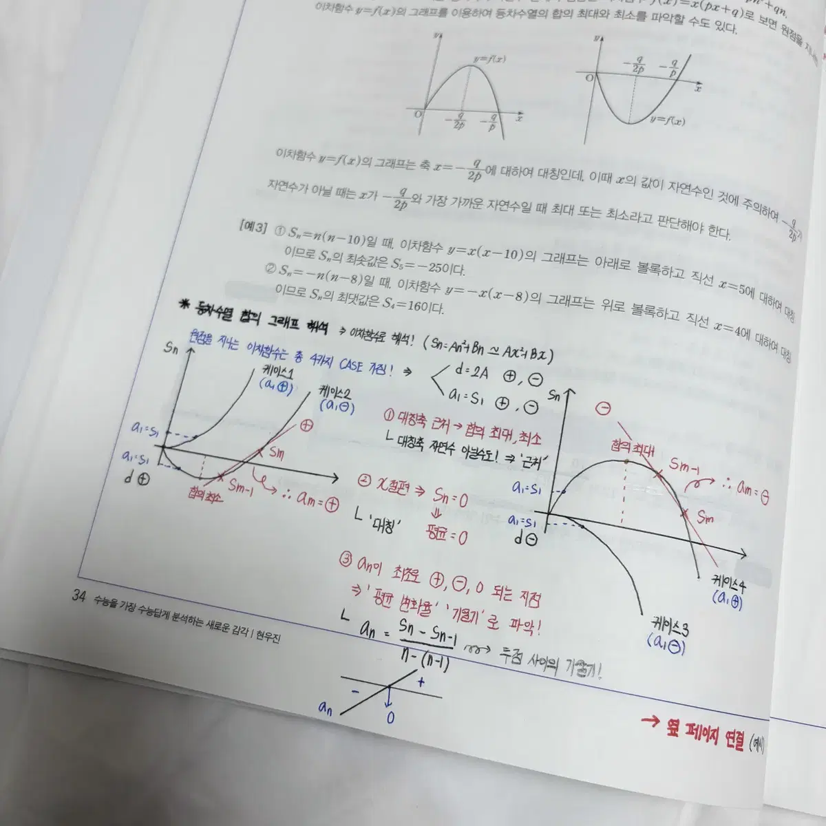 [강의 필기본] 메가스터디 현우진 2025 뉴런 수1+뉴런 수2 판매!