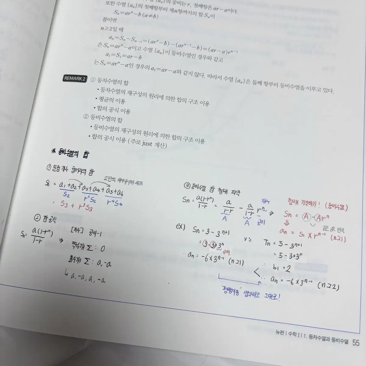 [강의 필기본] 메가스터디 현우진 2025 뉴런 수1+뉴런 수2 판매!