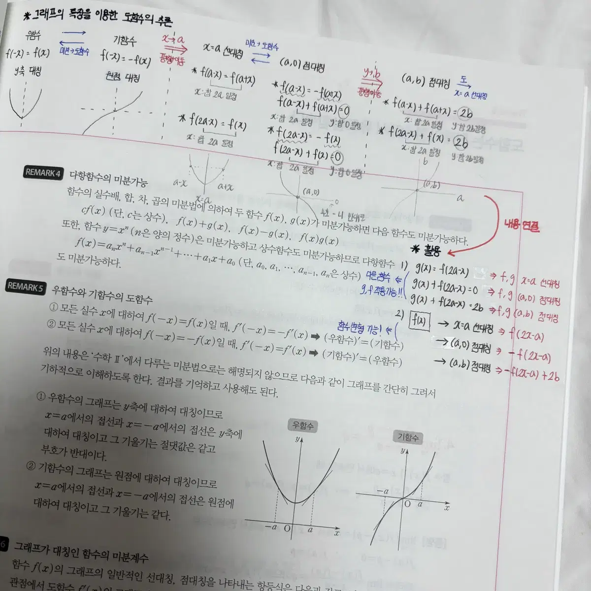 [강의 필기본] 메가스터디 현우진 2025 뉴런 수1+뉴런 수2 판매!