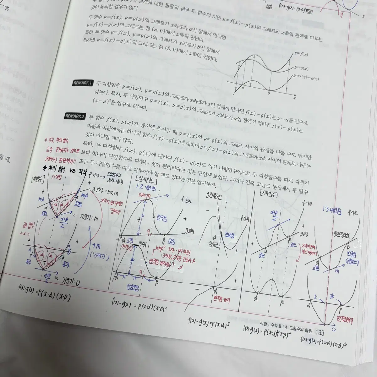 [강의 필기본] 메가스터디 현우진 2025 뉴런 수1+뉴런 수2 판매!