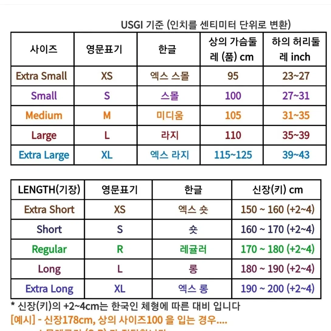 NWU 미해군 고어텍스 자켓 S-R