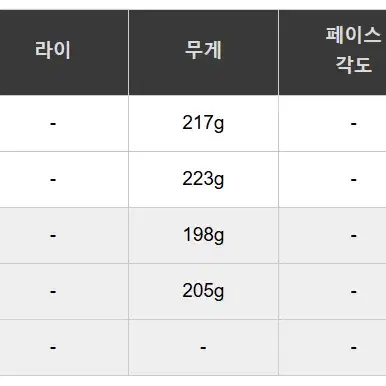 미라이 스컬 고반발 우드 블랙 헤드 [미라이코리아]