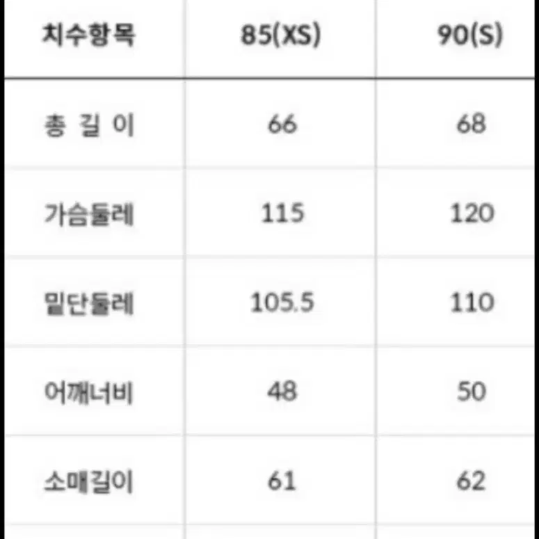 노스페이스 화이트 라벨 리버턴 온 볼 자켓 90s사이즈