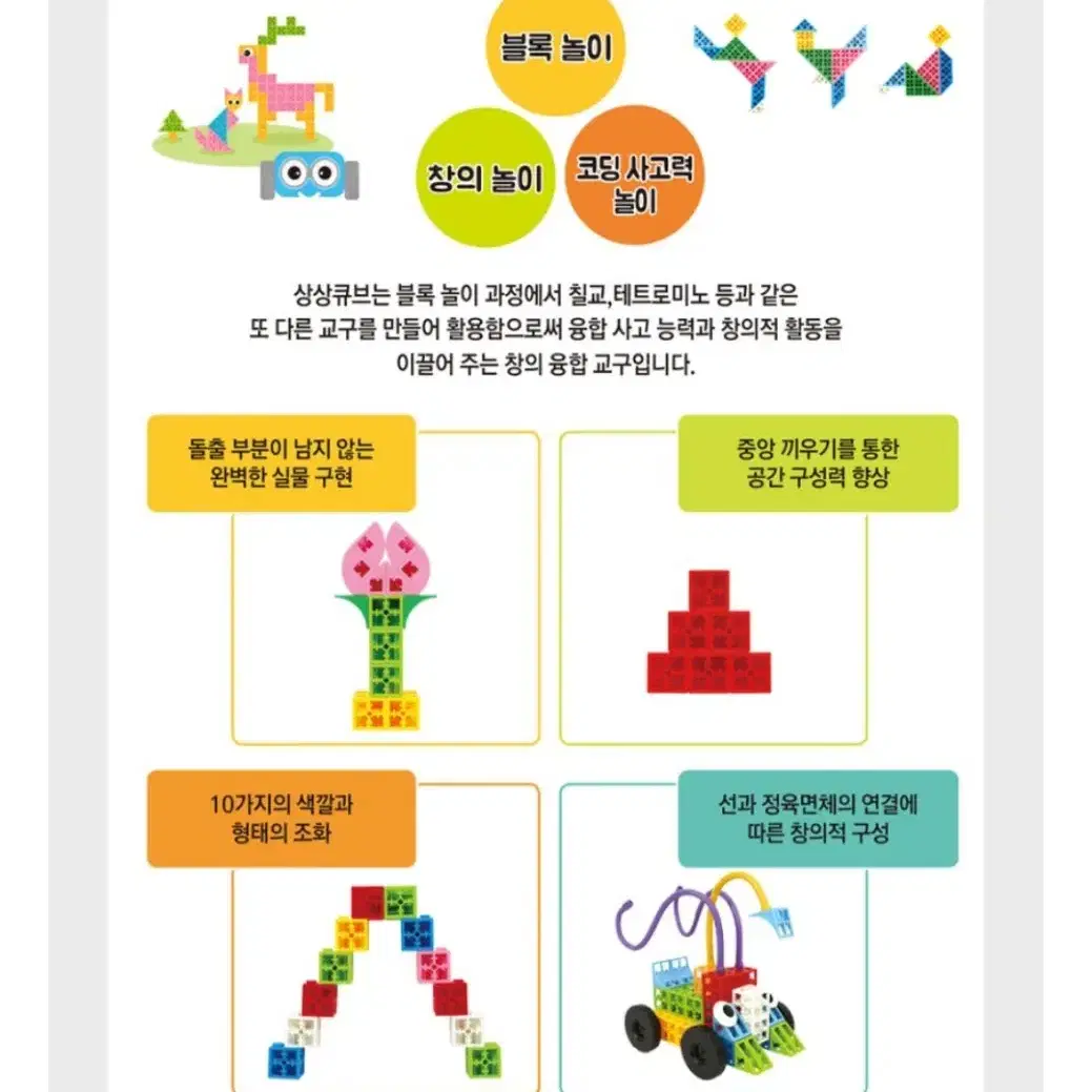 [새제품] 엔이키즈 상상큐브 484pcs...유아 아동 블록(블러)세트