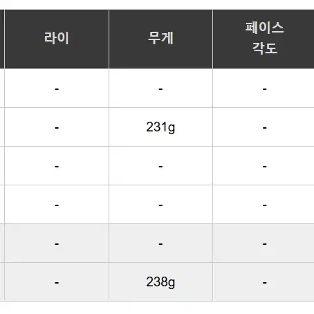 미라이 스컬 고반발 유틸리티 블랙 헤드 [미라이코리아]