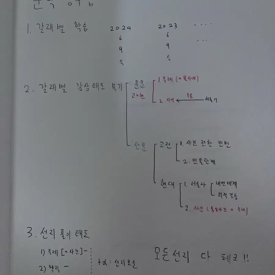 시대인재 윤지환T 기출 모음집