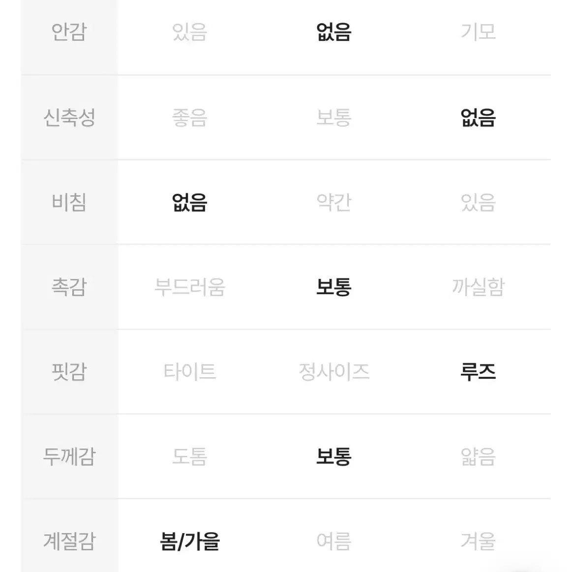 블리즈 데님 빅후드 투웨이 청자켓 후드집업 숏점퍼 연청 개강룩 캠퍼스룩