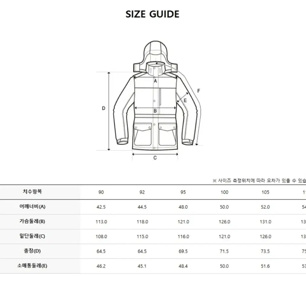 디스커버리 숏패딩 (반슬리 고프코어 다운)