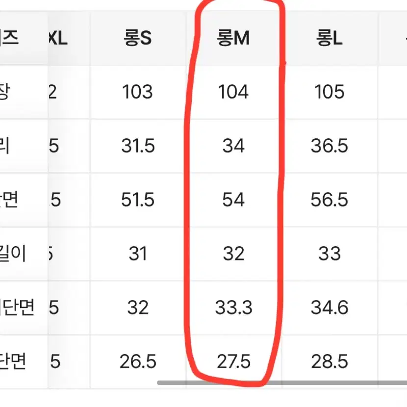 에이블리 자꾸샵 빈티지 워싱 흑청데님