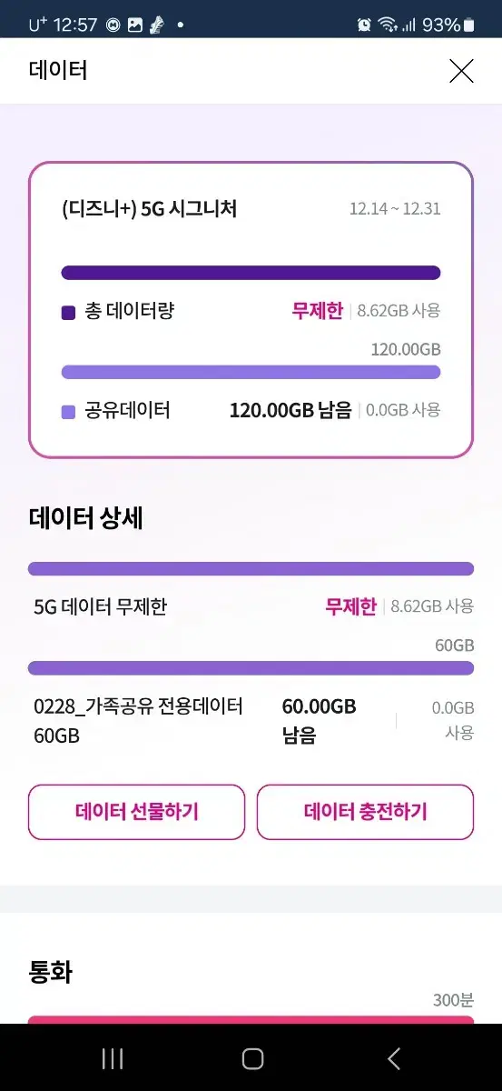 u+ ㄷㅇㅌ 2기가 4000원 데이터