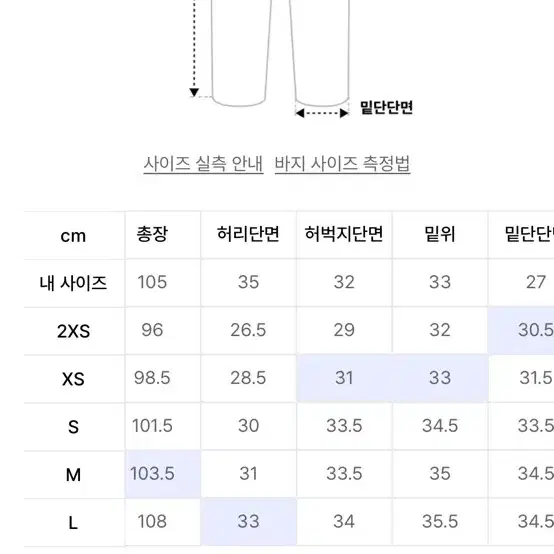 아디다스 릴랙스드 팬츠 W - 블랙 / GD2273 xs