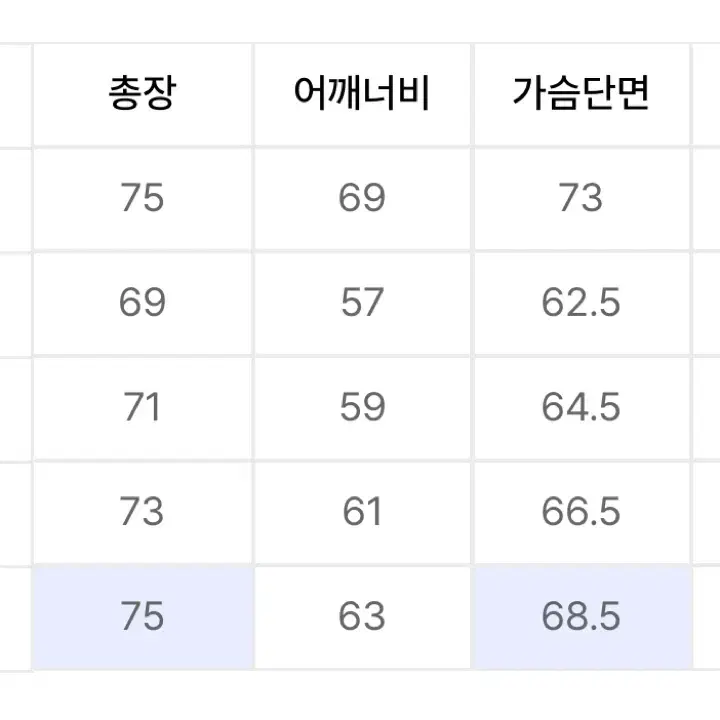 필루미네이트 바람막이 상태굳