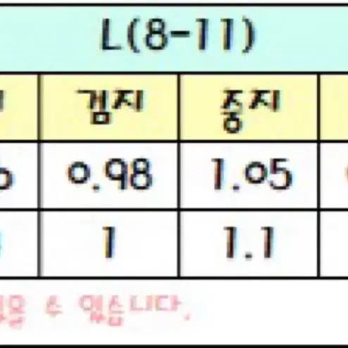 어린이 수제네일팁