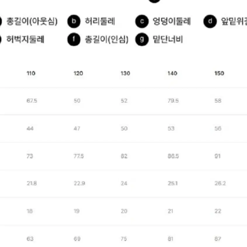 .(새상품)160 탑텐키즈조거팬츠.160기모팬츠.160기모바지