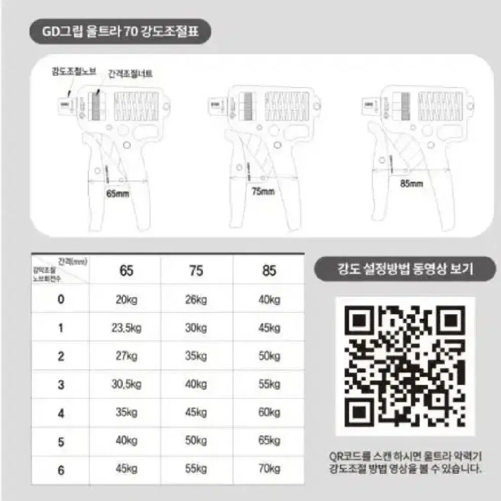 GD그립 울트라 70 악력기 (20~70kg)