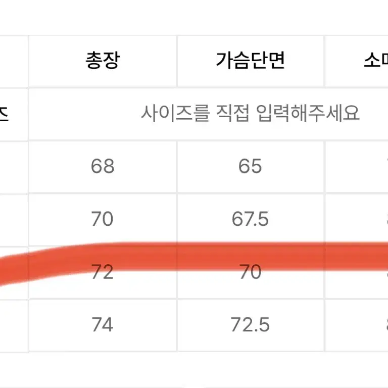 브라운브레스 딥그린 푸퍼 패딩 점퍼