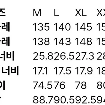 에잇세컨즈 웰론 후드패딩 짙은회색 m사이즈