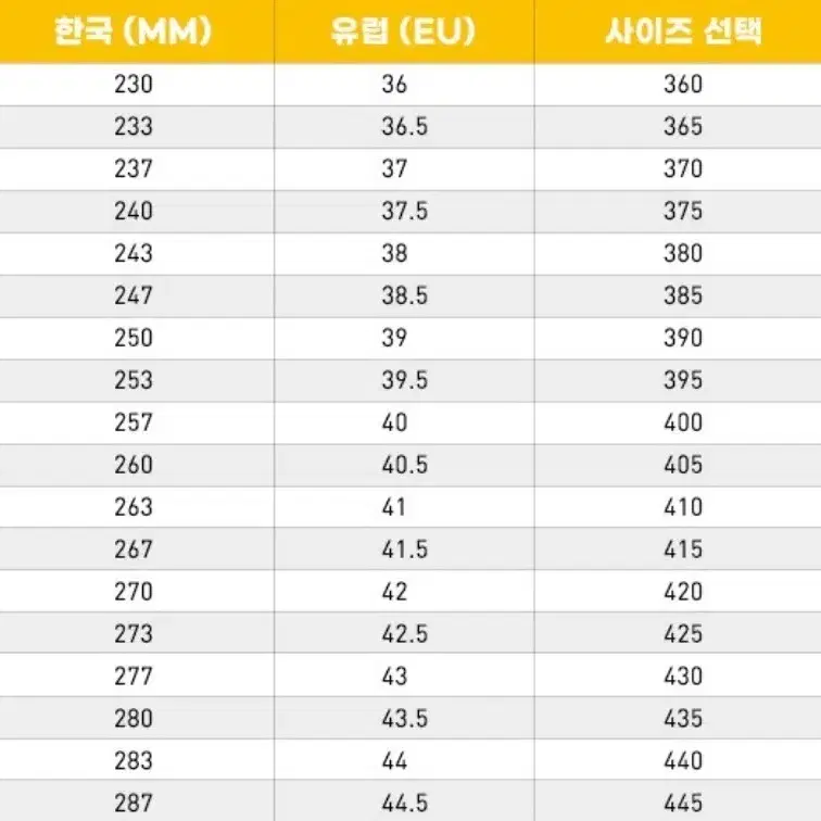 라스포르티바 트레일 러닝화 카라칼 (245~250)