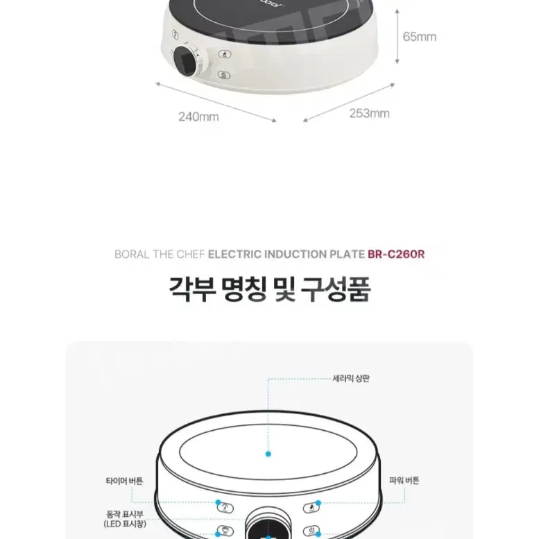 보랄 더 셰프 원형 인덕션 렌지