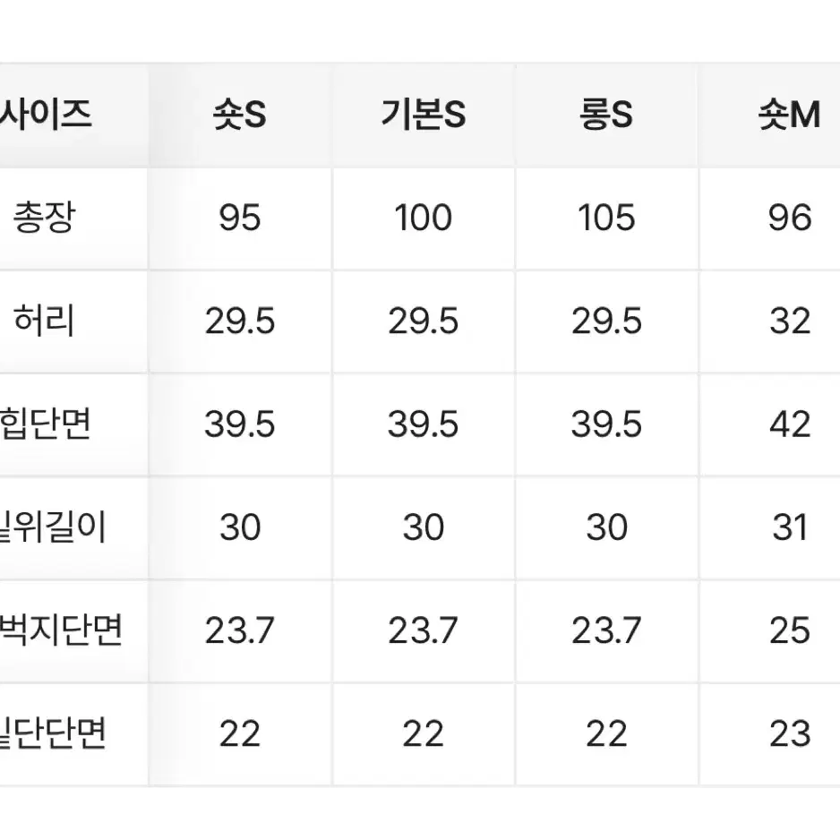 세미부츠컷 데님 바지(연청/m)