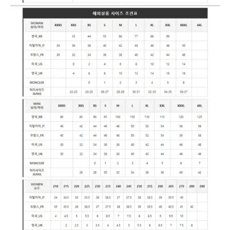 메종마르지엘라 후드티