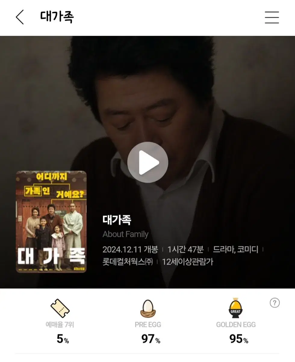 cgv 1승, 대가족 대리예매