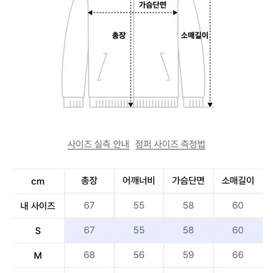 노메뉴얼 현재품절 가디건