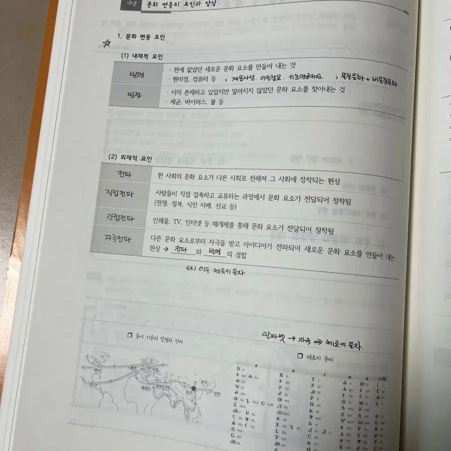 박봄 사회문화 사문 교재