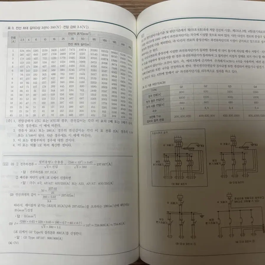 전기기사 실기 한솔아카데미