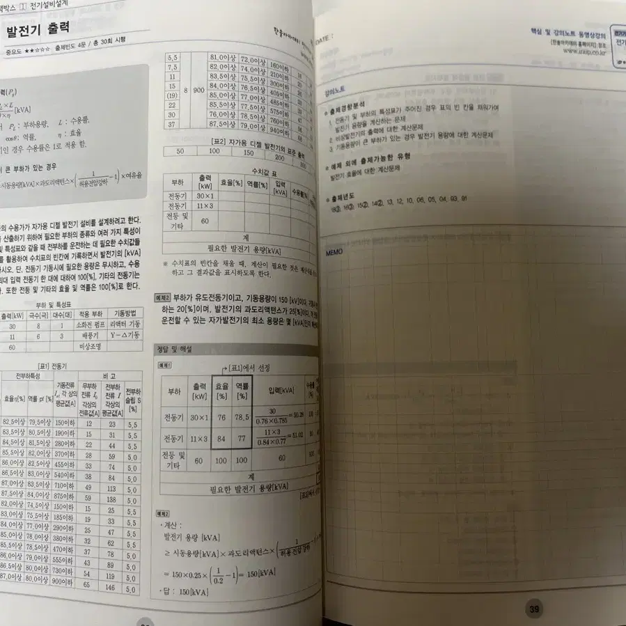 전기기사 실기 한솔아카데미